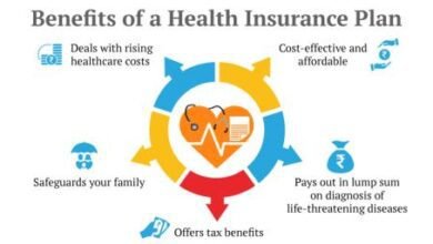 Family health insurance