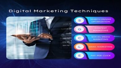 Most Effective Digital Marketing Techniques