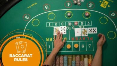 Baccarat Online Rules and Guidelines
