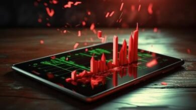 Tech Mahindra Share Price Today